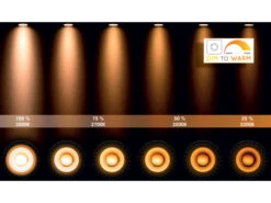 Spot XIRAX 4 Spots - Wit/zwart Wit -EGLO || Zuiver Verkoop lucide xirax 32805